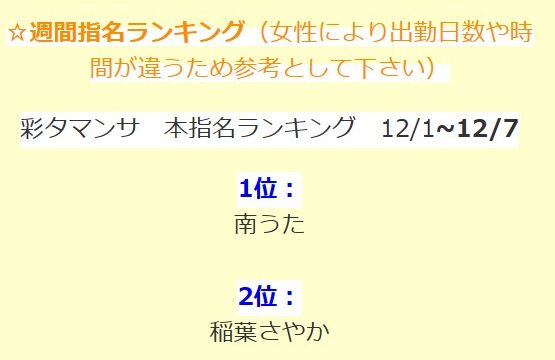 彩タマ指名ランキング